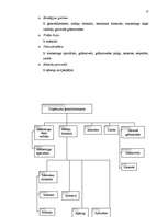 Referāts 'SIA "Baltkom" vadīšanas sistēmas analīze', 13.