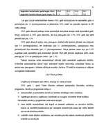 Referāts 'SIA "Baltkom" vadīšanas sistēmas analīze', 32.