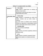 Referāts 'SIA "Baltkom" vadīšanas sistēmas analīze', 38.