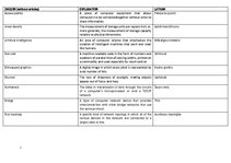 Konspekts 'English Glossary', 1.