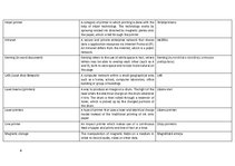 Konspekts 'English Glossary', 6.