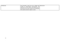 Konspekts 'English Glossary', 12.