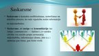 Prezentācija 'Saskarsme', 2.