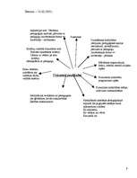 Konspekts 'Pedagoģiskās prakses darba plāns', 9.