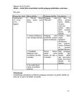 Konspekts 'Pedagoģiskās prakses darba plāns', 23.