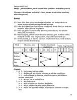 Konspekts 'Pedagoģiskās prakses darba plāns', 26.