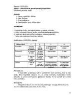 Konspekts 'Pedagoģiskās prakses darba plāns', 31.