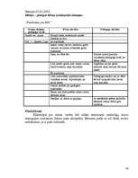 Konspekts 'Pedagoģiskās prakses darba plāns', 43.