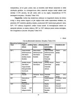 Diplomdarbs 'Herpes vīrusa infekcija', 29.