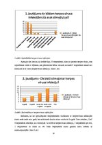 Diplomdarbs 'Herpes vīrusa infekcija', 38.