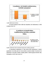 Diplomdarbs 'Herpes vīrusa infekcija', 40.