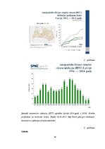 Diplomdarbs 'Herpes vīrusa infekcija', 48.