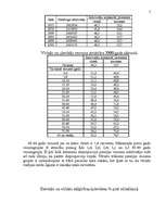 Referāts 'Demogrāfiskā situācija Latvijā', 5.