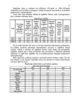 Referāts 'Demogrāfiskā situācija Latvijā', 10.