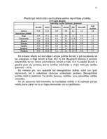 Referāts 'Demogrāfiskā situācija Latvijā', 11.