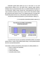 Diplomdarbs 'Rīgas Stila un modes profesionālās vidusskolas konkurētspējas veicināšana', 10.