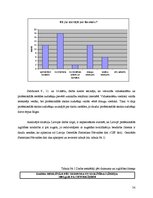 Diplomdarbs 'Rīgas Stila un modes profesionālās vidusskolas konkurētspējas veicināšana', 54.