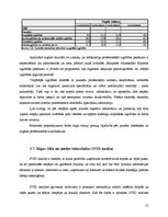 Diplomdarbs 'Rīgas Stila un modes profesionālās vidusskolas konkurētspējas veicināšana', 55.