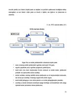 Diplomdarbs 'Rīgas Stila un modes profesionālās vidusskolas konkurētspējas veicināšana', 56.