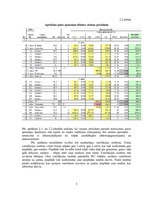 Paraugs 'Ventilācija un gaisa kondicionēšana', 5.