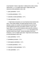 Referāts 'Tiešie nodokļi un to atvieglojumi', 28.