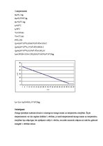 Paraugs 'Sniega īpatnējas kušanas siltuma noteikšana', 3.