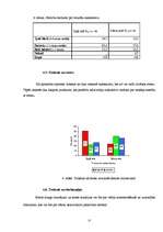 Referāts 'Ielu trokšņa ietekmes novērtējums uz cilvēku labsajūtu divās Bauskas pilsētas da', 17.