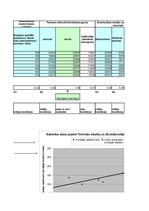 Konspekts 'Statistika', 4.