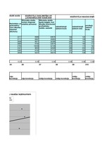 Konspekts 'Statistika', 7.
