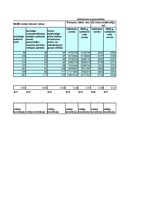 Konspekts 'Statistika', 10.