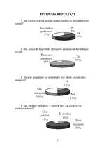 Referāts 'Attiecības grupā', 5.