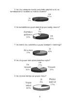 Referāts 'Attiecības grupā', 6.