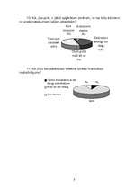 Referāts 'Attiecības grupā', 7.