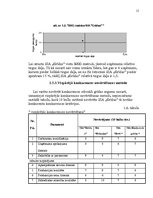 Referāts 'Uzņēmuma "Grīdas" mārketinga vides un stratēģijas analīze un darbības plānošana', 15.