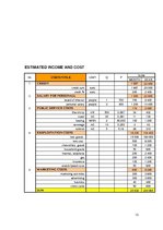 Biznesa plāns 'Business Plan for the "Outlet" Store ', 13.