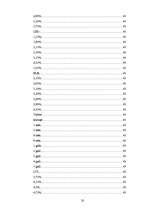 Referāts 'Analītisks izvērtējums par Hansabankas, Baltic Trust Bank un Lateko bankas snieg', 20.