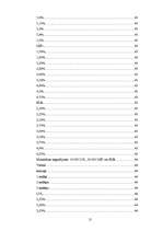Referāts 'Analītisks izvērtējums par Hansabankas, Baltic Trust Bank un Lateko bankas snieg', 21.