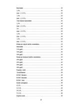 Referāts 'Analītisks izvērtējums par Hansabankas, Baltic Trust Bank un Lateko bankas snieg', 29.