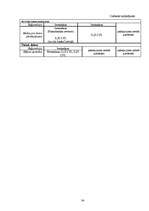 Referāts 'Analītisks izvērtējums par Hansabankas, Baltic Trust Bank un Lateko bankas snieg', 34.