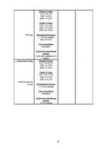 Referāts 'Analītisks izvērtējums par Hansabankas, Baltic Trust Bank un Lateko bankas snieg', 39.