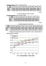 Referāts 'Analītisks izvērtējums par Hansabankas, Baltic Trust Bank un Lateko bankas snieg', 43.