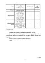 Referāts 'Analītisks izvērtējums par Hansabankas, Baltic Trust Bank un Lateko bankas snieg', 46.