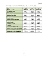 Diplomdarbs 'Darba samaksas organizācija un uzskaite un tās pilnveides iespējas uzņēmumā "X"', 36.