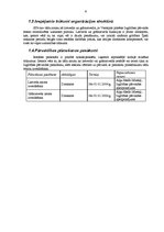 Referāts 'Personālvadības plāns "Skolēnu jaunrades nams"', 6.