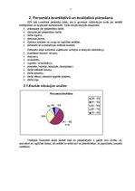 Referāts 'Personālvadības plāns "Skolēnu jaunrades nams"', 7.