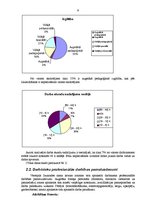 Referāts 'Personālvadības plāns "Skolēnu jaunrades nams"', 8.