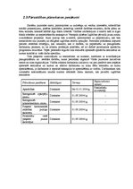 Referāts 'Personālvadības plāns "Skolēnu jaunrades nams"', 10.