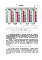 Referāts 'Personālvadības plāns "Skolēnu jaunrades nams"', 19.
