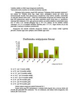 Referāts 'Personālvadības plāns "Skolēnu jaunrades nams"', 22.