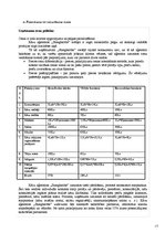 Biznesa plāns 'Kāzu aģentūra "Sniegbaltīte"', 15.